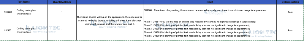 LIONTEC Reliability project test form