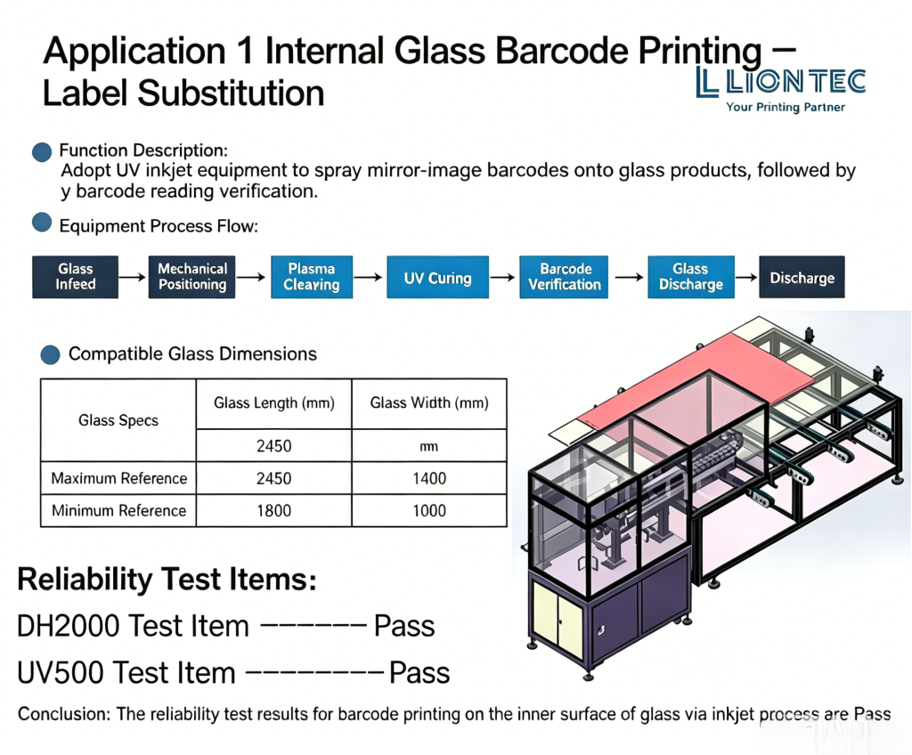 professional manufacturer of industrial inkjet printer equipment