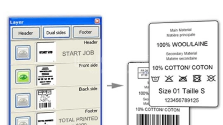 Interpretation and Handling of System Error Codes on UV Inkjet Printers